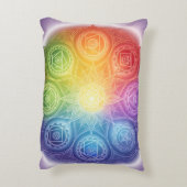 Coussins Décoratifs Die 7 Chakren´9 (Dos(Vertical))