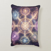 Coussins Décoratifs Les 7 Chakras (Dos(Vertical))
