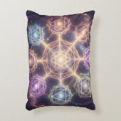 Coussins Décoratifs Les 7 Chakras (Devant(Vertical))