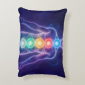 Coussins Décoratifs  Les 7 Chakras (Dos(Vertical))