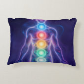 Coussins Décoratifs  Les 7 Chakras (Dos)