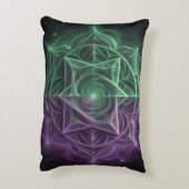 Coussins Décoratifs Les 7 Chakras (Dos(Vertical))