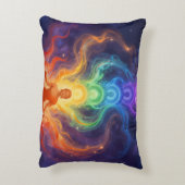 Coussins Décoratifs Les 7 Chakras (Dos(Vertical))