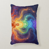 Coussins Décoratifs Les 7 Chakras (Devant(Vertical))