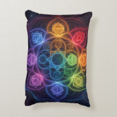 Coussins Décoratifs Les 7 chakras (Dos(Vertical))