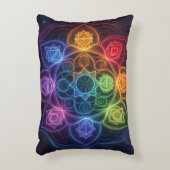 Coussins Décoratifs Les 7 chakras (Devant(Vertical))