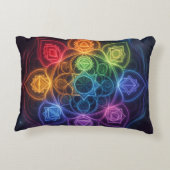 Coussins Décoratifs Les 7 chakras (Dos)