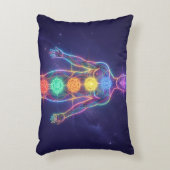 Coussins Décoratifs Les 7 Chakras´2 (Devant(Vertical))