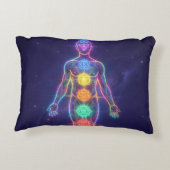 Coussins Décoratifs Les 7 Chakras´2 (Dos)