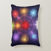 Coussins Décoratifs Les 7 Chakras´3 (Devant(Vertical))