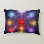 Coussins Décoratifs Les 7 Chakras´3 (Dos)