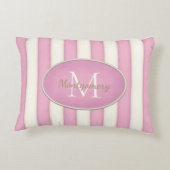Coussins Décoratifs Monogramme ovale encadré rayures rose et crème (Dos)