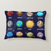 Coussins Décoratifs Pilule (Dos)