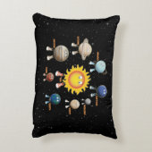 Coussins Décoratifs Planètes et système solaire (Dos(Vertical))