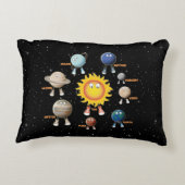 Coussins Décoratifs Planètes et système solaire (Dos)