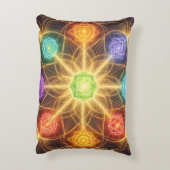 Coussins Décoratifs The 7 Chakras´4 (Dos(Vertical))