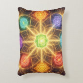 Coussins Décoratifs The 7 Chakras´4 (Devant(Vertical))