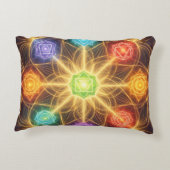 Coussins Décoratifs The 7 Chakras´4 (Dos)