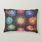 Coussins Décoratifs The 7 Chakras´8 (Dos)