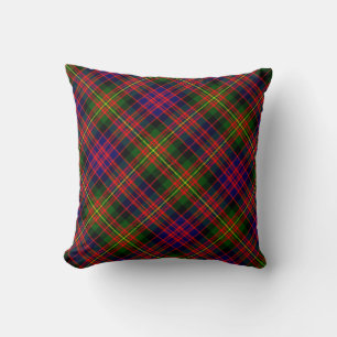 Coussins jeté à carreaux Carnegie Moderne Plaid Co