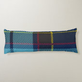 Coussins Longs à damiers motif (Dos)