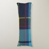 Coussins Longs à damiers motif (Devant (Vertical))