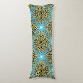 Coussins Longs Aqua Background de Victorian Golden (Devant (Vertical))