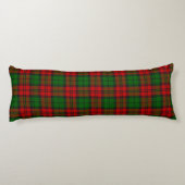 Coussins Longs Blackwatch Campbell Tartan Red Green Plaid (Dos)