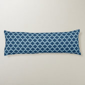 Coussins Longs Bleu et Bébé Bleu Trellis, treillis, Quatrefoil (Dos)