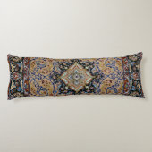 Coussins Longs Bleu jaune doré de Perse centrale  (Dos)