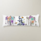 Coussins Longs cage thoracique (Devant)