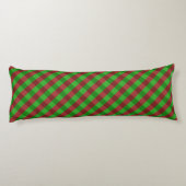 Coussins Longs Carreaux Rouges & Verts Pailletés (Dos)