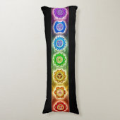 Coussins Longs Chakra (Devant (Vertical))