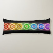 Coussins Longs Chakra (Devant)