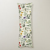 Coussins Longs Collage de fleurs sauvages (Dos (Vertical))