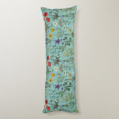 Coussins Longs Collage de fleurs sauvages sur fond bleu (Dos (Vertical))