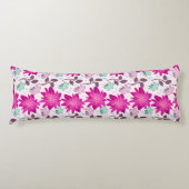 Coussins Longs Couverture Sherpa (Devant)