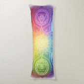 Coussins Longs Die 7 Chakren´9 (Devant (Vertical))