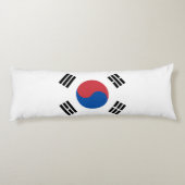 Coussins Longs Drapeau de la Corée du Sud (Dos)