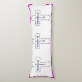Coussins Longs Femme de foi (Devant (Vertical))