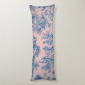 Coussins Longs French toile de jouy rose et bleu élégant (Dos (Vertical))