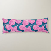 Coussins Longs Hydrangea aquarelle motif, rose et bleu (Dos)