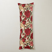 Coussins Longs Jardin Rose vintage (Dos (Vertical))