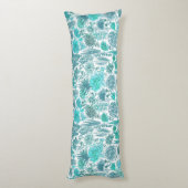 Coussins Longs Jardin succulent (Dos (Vertical))