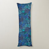 Coussins Longs Jardin succulent en bleu (Dos (Vertical))