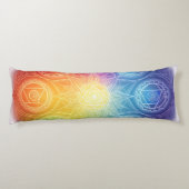 Coussins Longs Les 7 chakras (Dos)