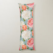 Coussins Longs Modèle floral (Dos (Vertical))