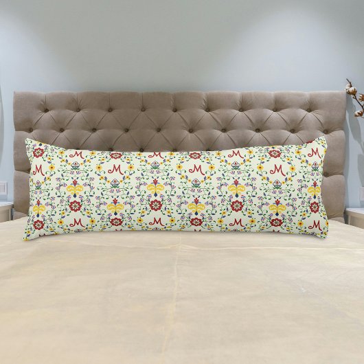 Coussins Longs Monogramme scandinave Motif scandinave de roupie n