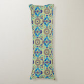 Coussins Longs motif bleu et vert sur arrière - plan vert (Devant (Vertical))