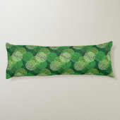 Coussins Longs Motif floral vert (Dos)